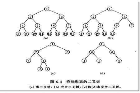 成林香和灾消香图的区别是什么