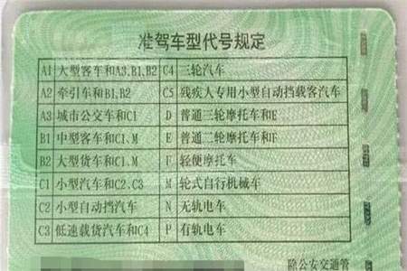 学D驾证超过六十还能学证吗