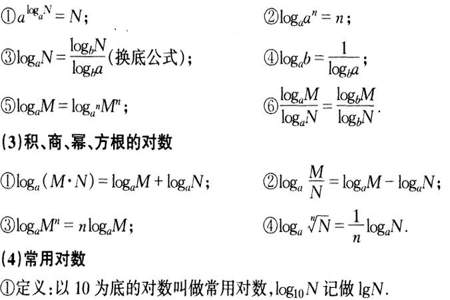 对数函数如何求值域，急需急需