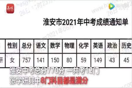 五年级276分算优秀吗