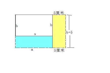 一个长方形的长加宽等于它周长的什么