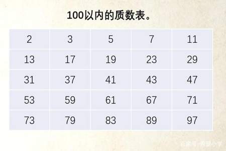 求100以内所有偶数和