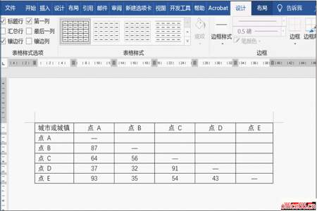 在WORD中，怎样让表格空两格或者几格的