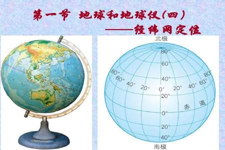 初一地理怎么用经纬网定位