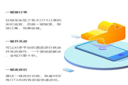 酒店ota代运营靠谱吗