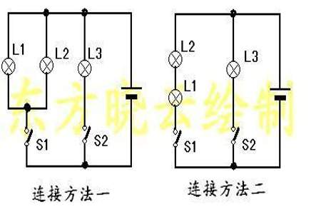 初中物理有关零线和火线的知识