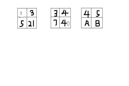 数学数字在右下角代表啥