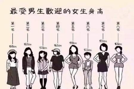 怎样可以测试女生是否喜欢我