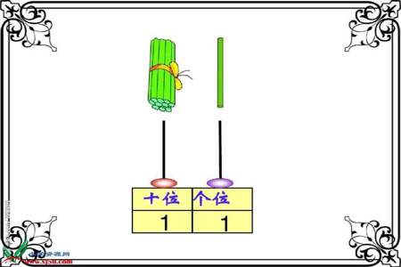 11到20之间有几个数