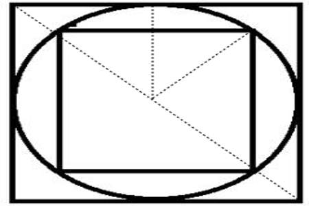 外圆内方里的正方形的边长怎么求