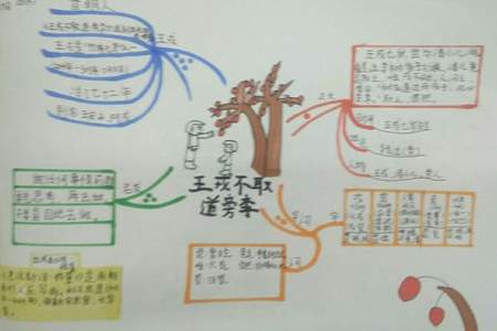 曹植聪慧文言文注音