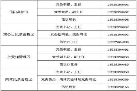 12318可以投诉驾考中心吗