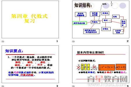 列代数式的基础知识