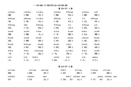 一年级语文生字什么意思