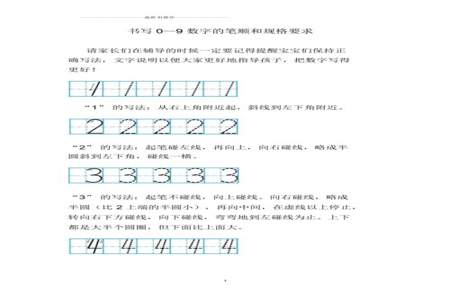 数字0到9的大写怎么写