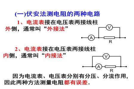 滑动变阻器分压接法