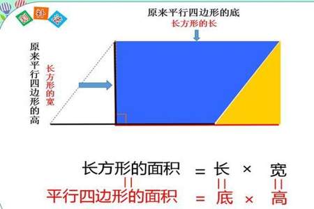 画一画剪一剪贴一贴的方式推导平行四边形面积的公式