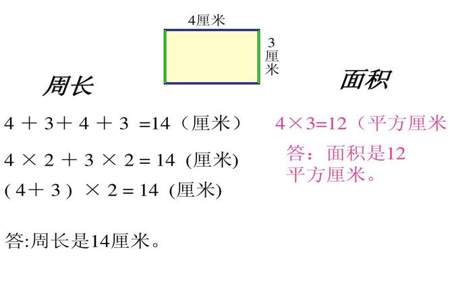 长方形的周长等于多少