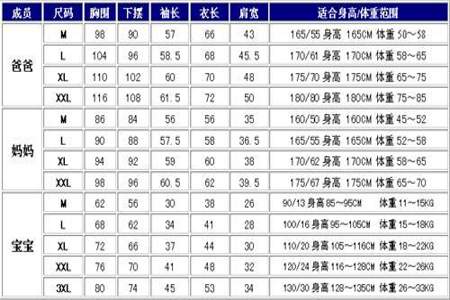 身高170体重200的男生穿什么尺码