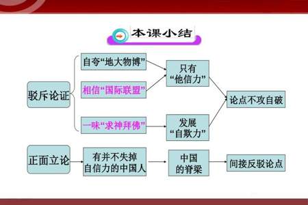 什么的自信填形容词