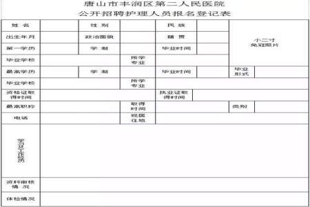 报考护士资格证身份证有效期填写错了会不会影响考试