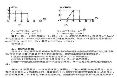 牛顿做高考题能满分吗