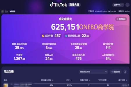 tiktok中视频计划哪些地区可以做