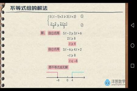 不等式属于方程吗