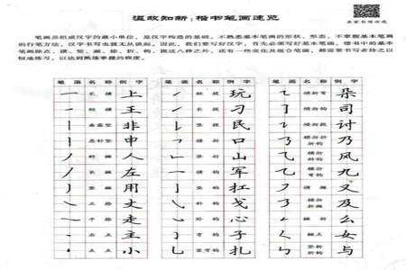 班字的部首是什么字