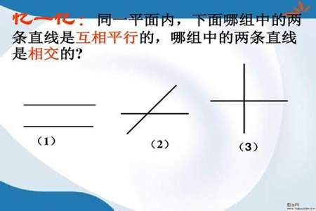 在同一平面内两条直线不平行就一定相交这句话对吗