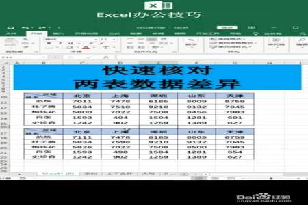 如何查找两个excel表格里面相同的内容，把相同内容放在一起