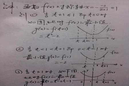 数学题目怎么做