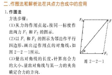 三个力如何求合力方向与大小