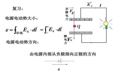 电路中电流总是从高电势流向低电势这句话为什么错谢谢