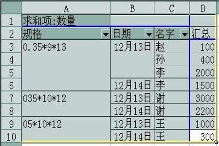 怎样检查表格计算数据是否正确