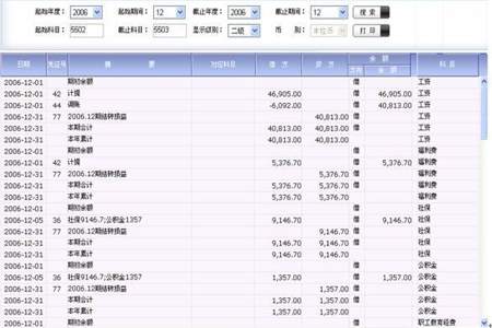 水电费记入什么科目