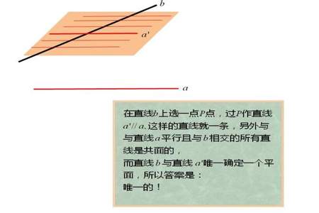 在同一平面内的两条直线不是垂直就是平行是否正确