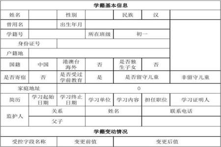 幼儿园学籍中未录入监护人怎么查询