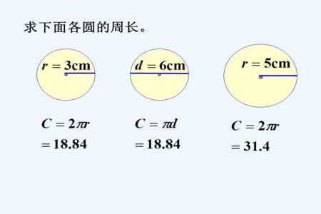 4分之1圆的周长怎么算