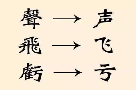 妄想的繁体字