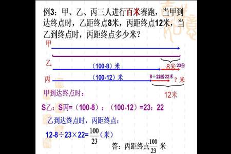 六年级上册相距问题解题技巧