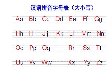 字母表中与有相同发音的字母