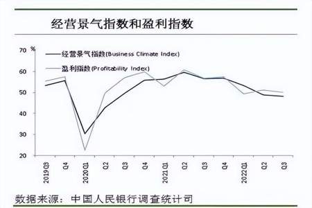 487磅等于几斤