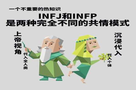 Infp和infj的区别