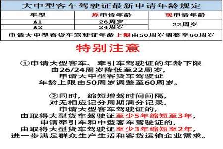 70岁c1换证网上有办理吗