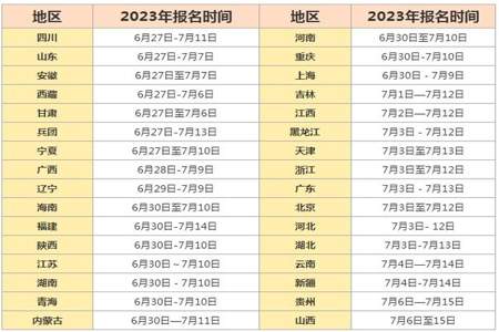 一建一般上午几点公布成绩