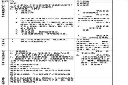 语文教案简案怎么写