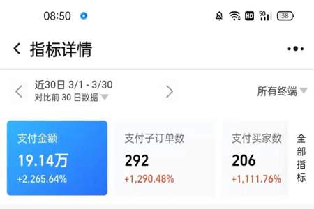 小红书个人店超过10万营业额怎么办