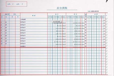 主营业务成本属于什么类科目呢主营业务成本