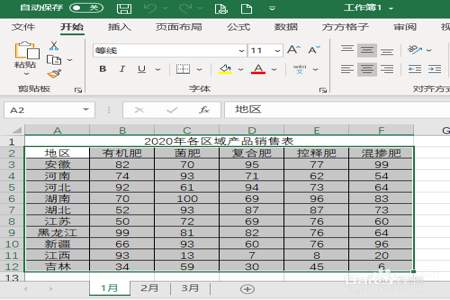 名称一样的数据怎么汇总在一起